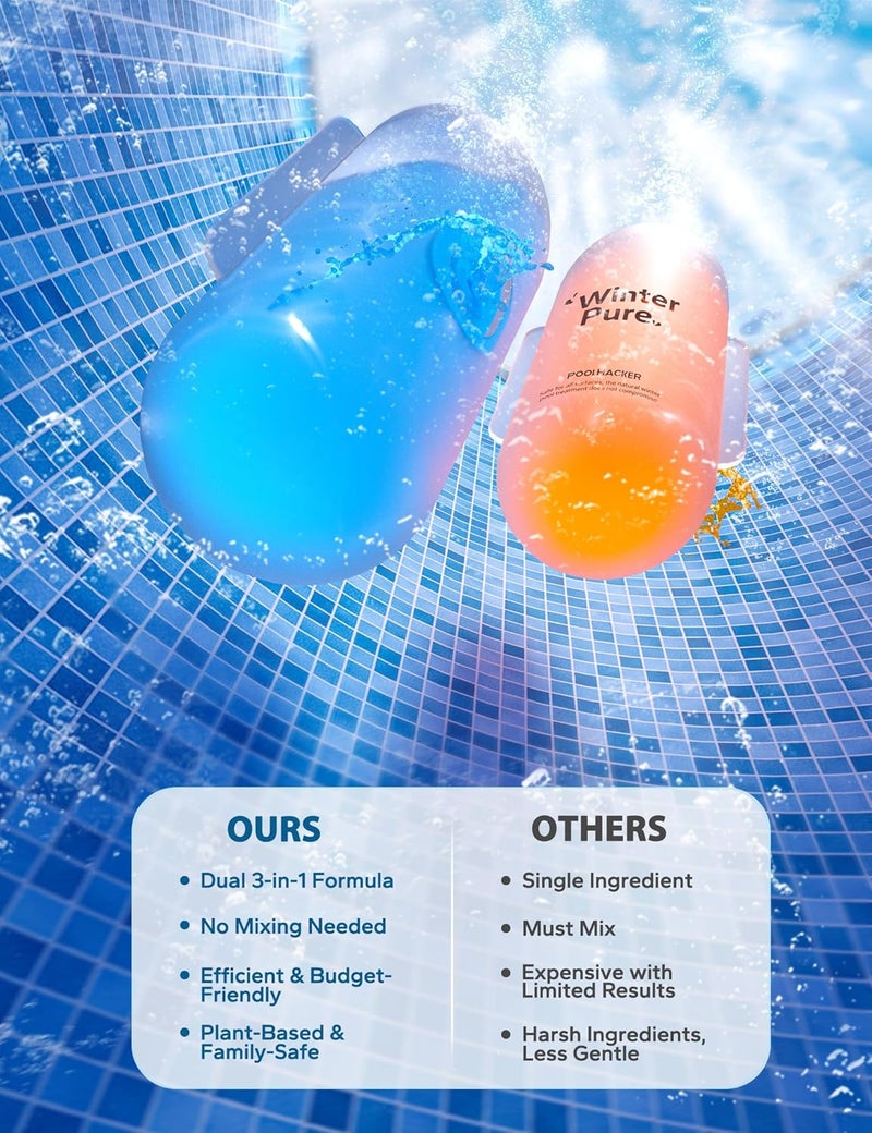 POOLHACKER Winter Pool Closing Kit - 3 in 1 Winterizing Care for Above Ground Pool and inground Pools, Long-Lasting & Safe for 15,000 Gallons - Image 4